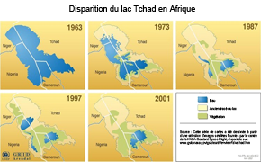 Rechauffement climatique