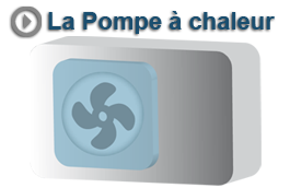Reveco Pompe a chaleur